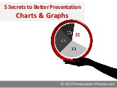 5 Secrets to Better Presentation Ch...
