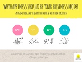 Why happiness should be your busine...