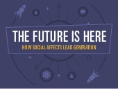The Future Is Here: How Social Affe...
