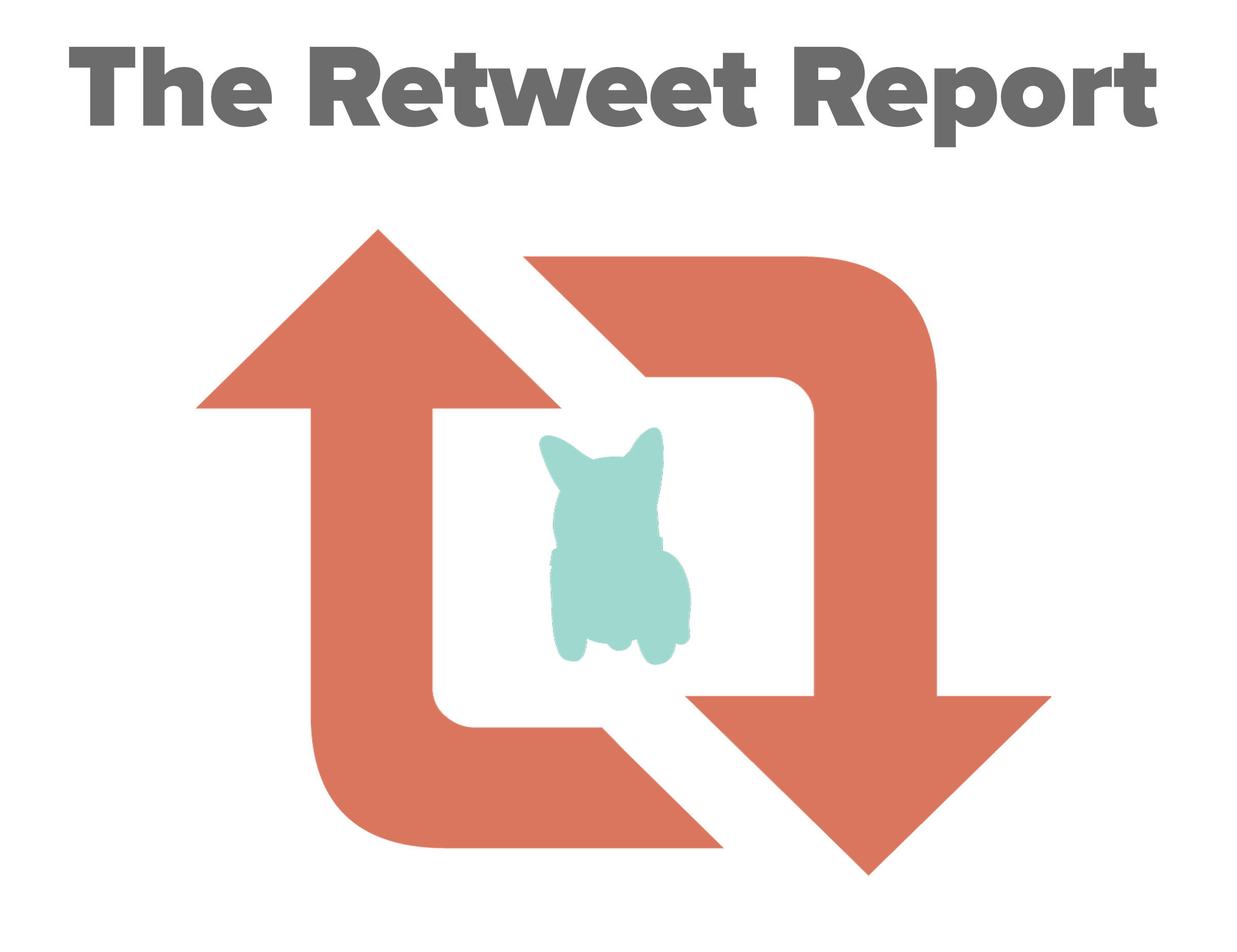 theretweetreport