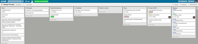 trello