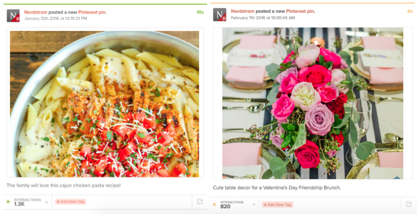 Top B2C brands on Pinterest: Nordstrom