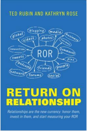 Return on Relationship