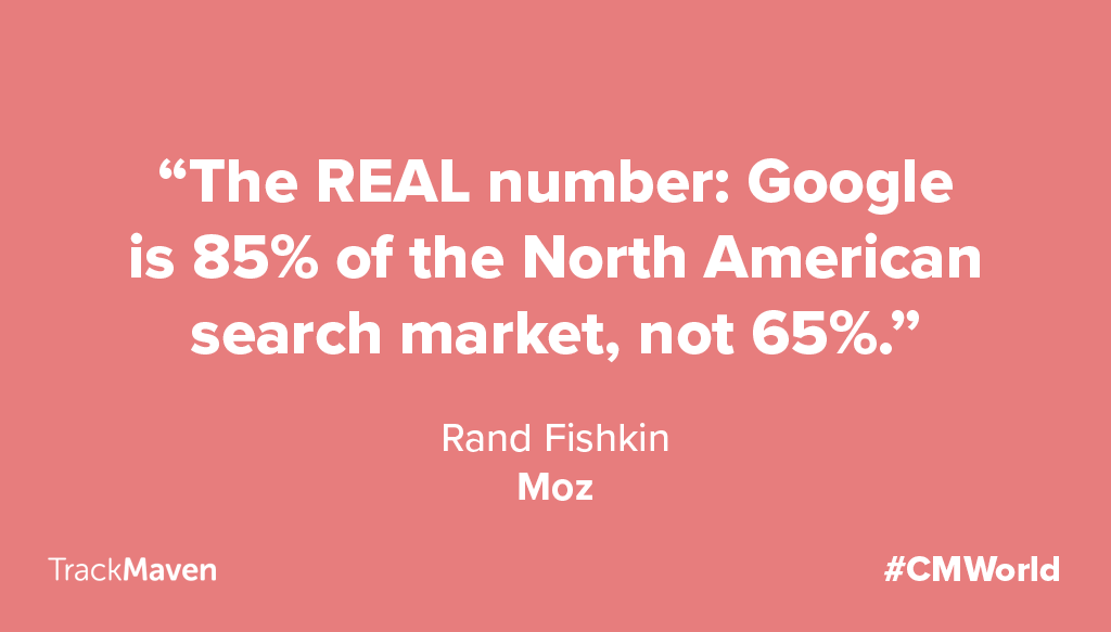 content marketing quotes rand fishkin
