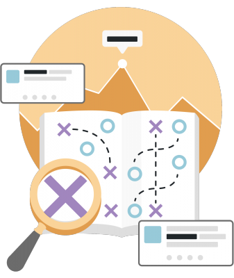 How to connect business objectives to social media activities.