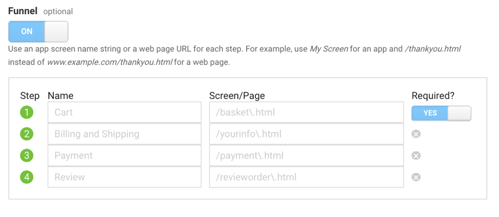 How to set up the funnel option in Google Analytics goals.