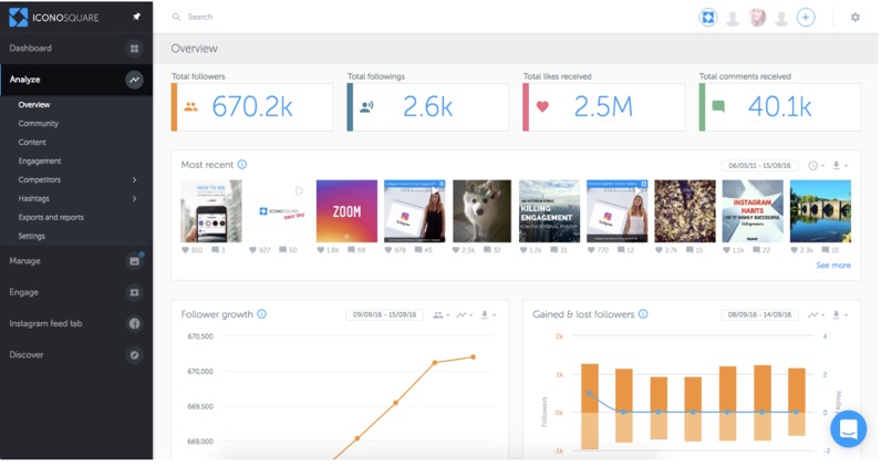 Best Social Media Analytics Tools Iconosquare